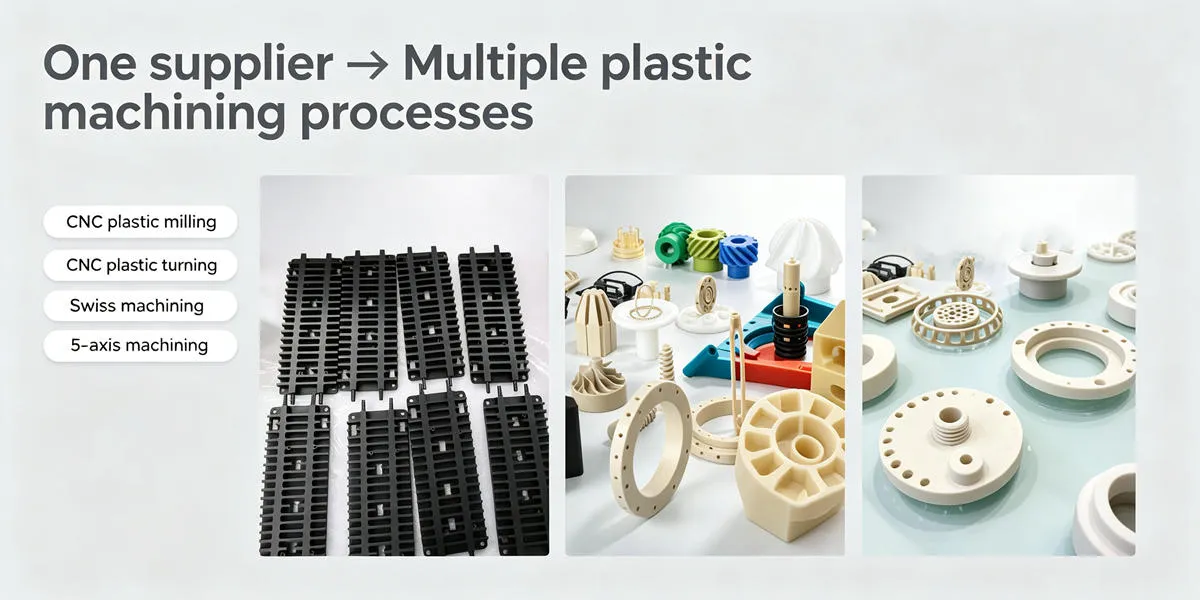 Custom Plastic Machining – CNC Machined Plastic Components Custom plastic machining for producing precision CNC plastic components used in industrial and engineering applications